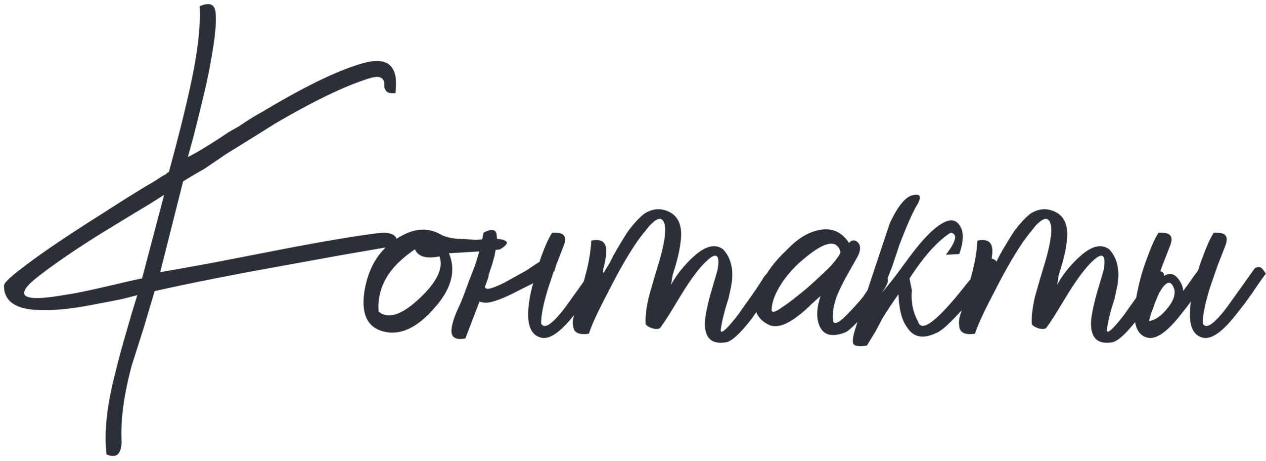 Контакты